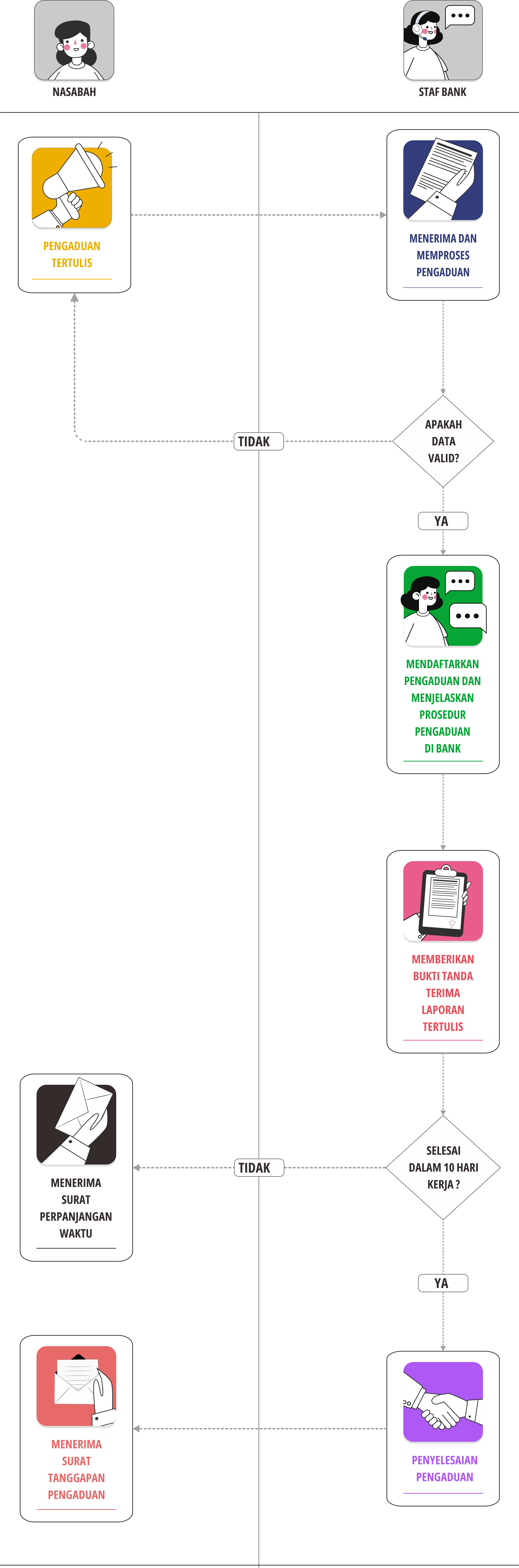 Responsive image
